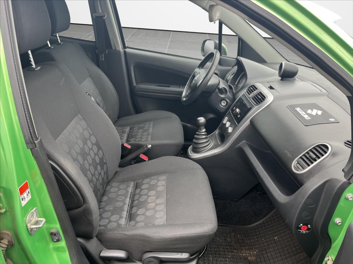 Suzuki Splash