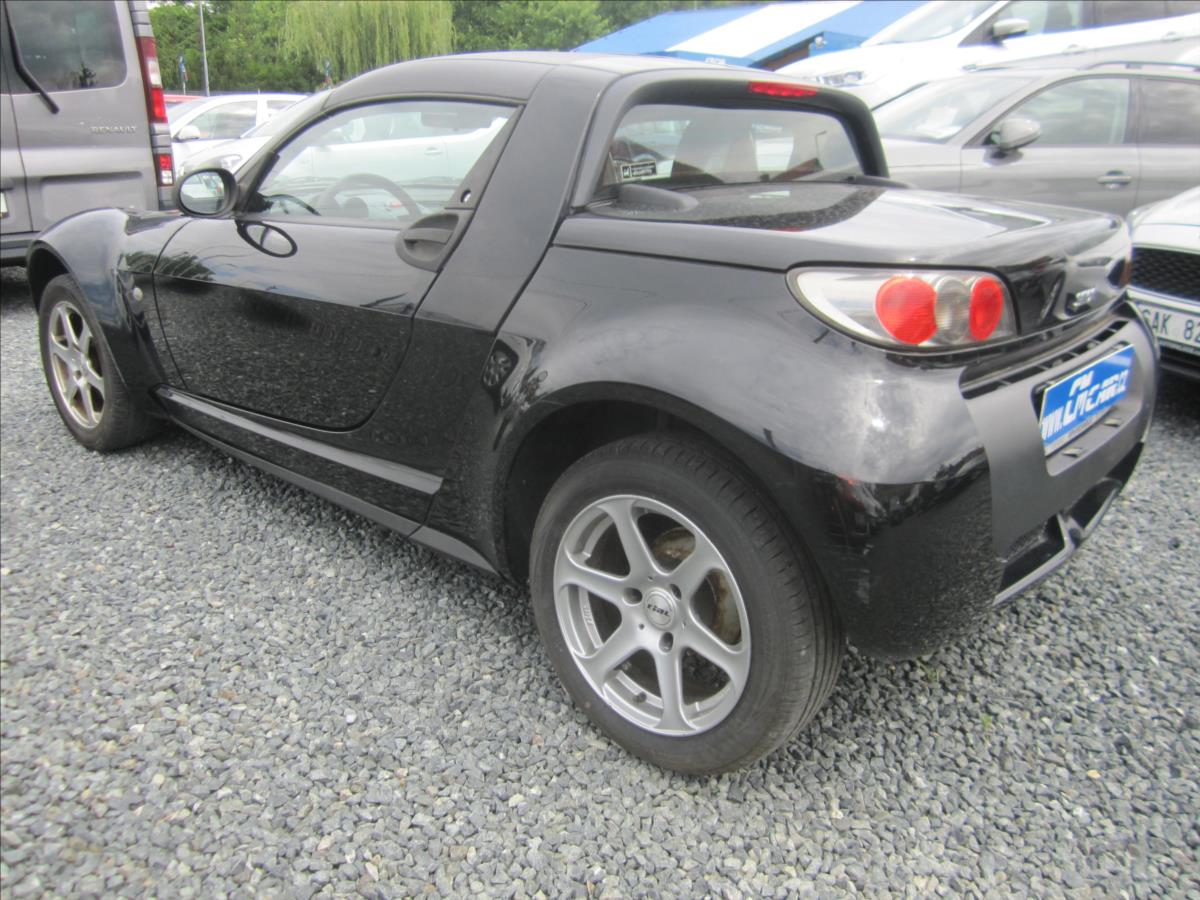 Smart Roadster