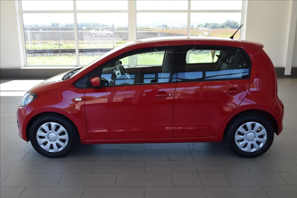 Škoda Citigo