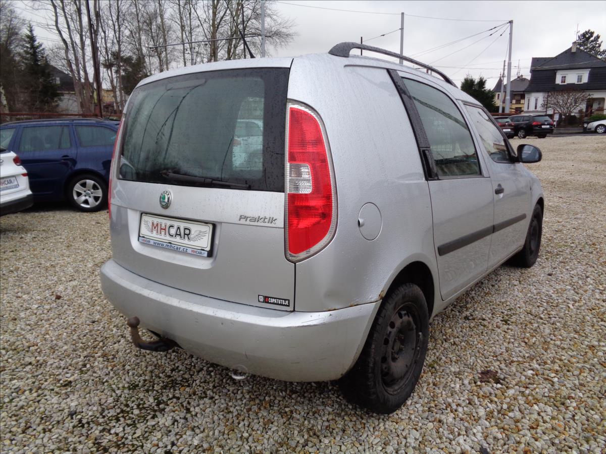 Škoda Praktik