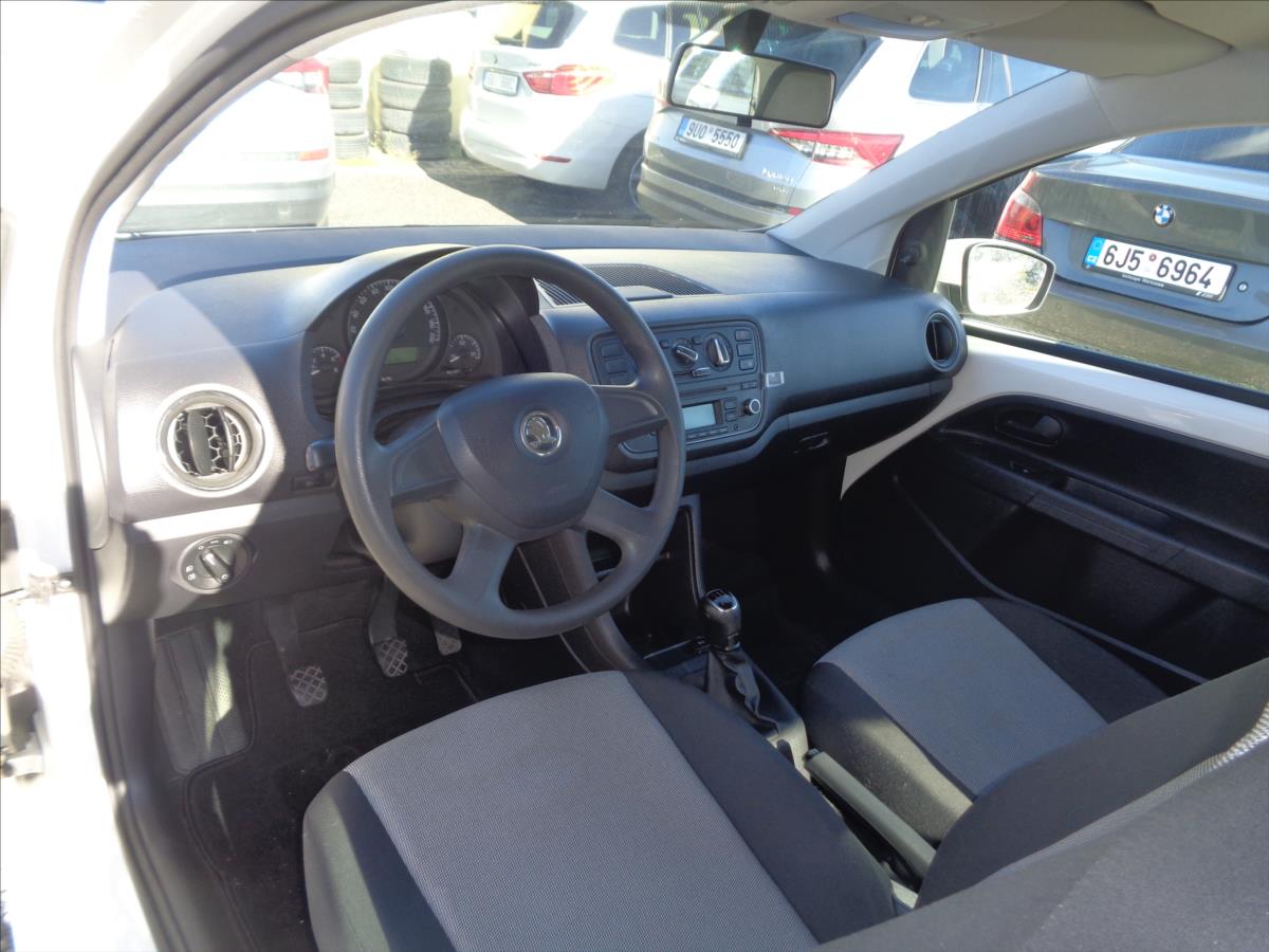 Škoda Citigo