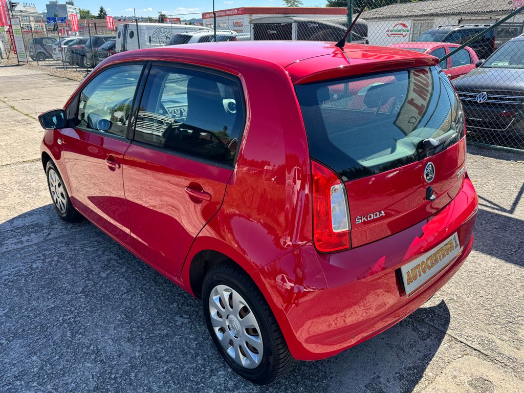 Škoda Citigo