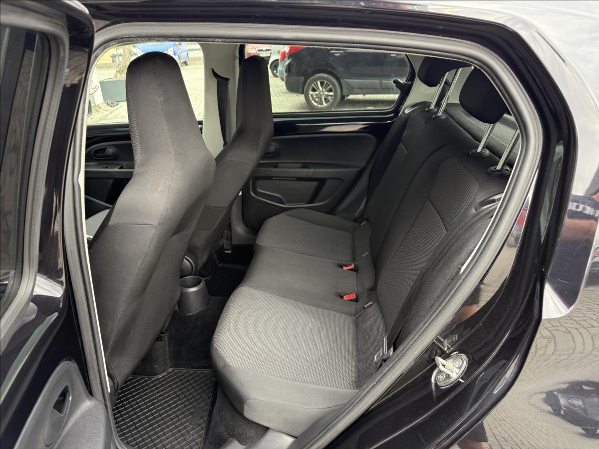 Škoda Citigo