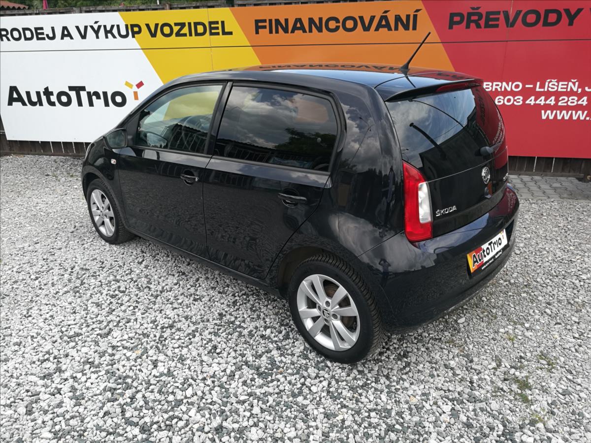 Škoda Citigo