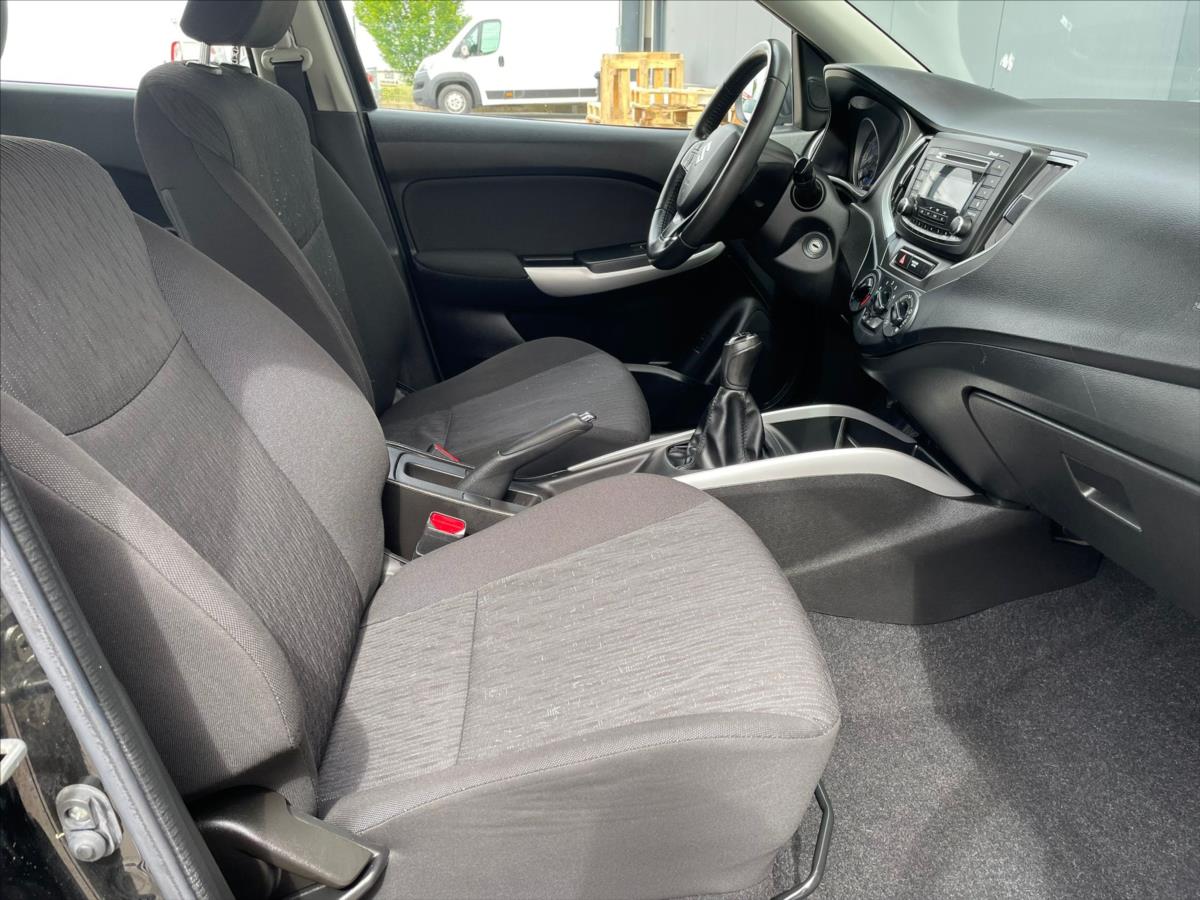 Suzuki Baleno