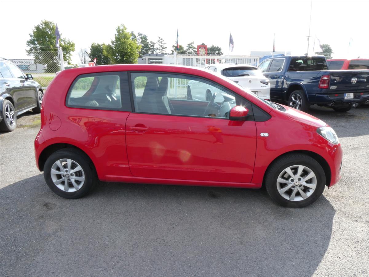 Škoda Citigo