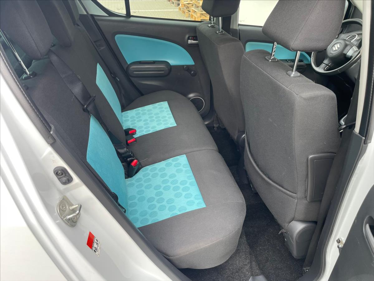 Suzuki Splash