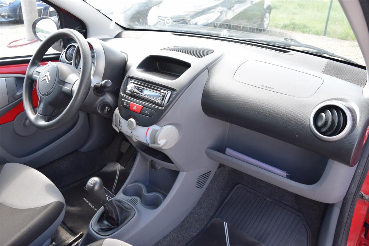 Citroën C1