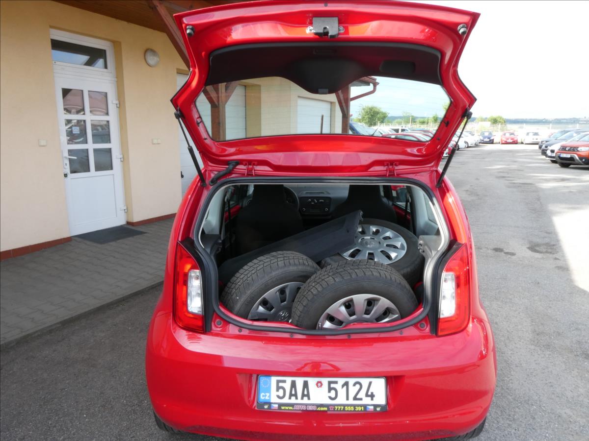 Škoda Citigo