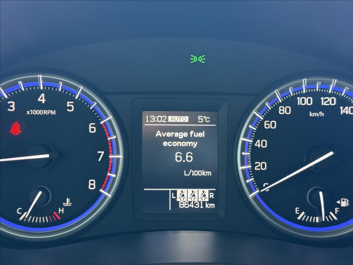 Suzuki SX4