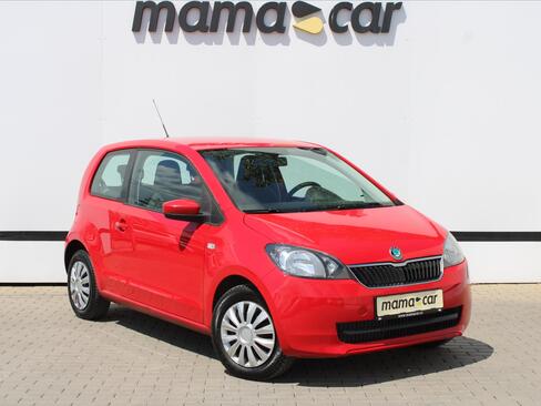 Škoda Citigo