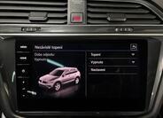 Volkswagen Tiguan Allspace 19