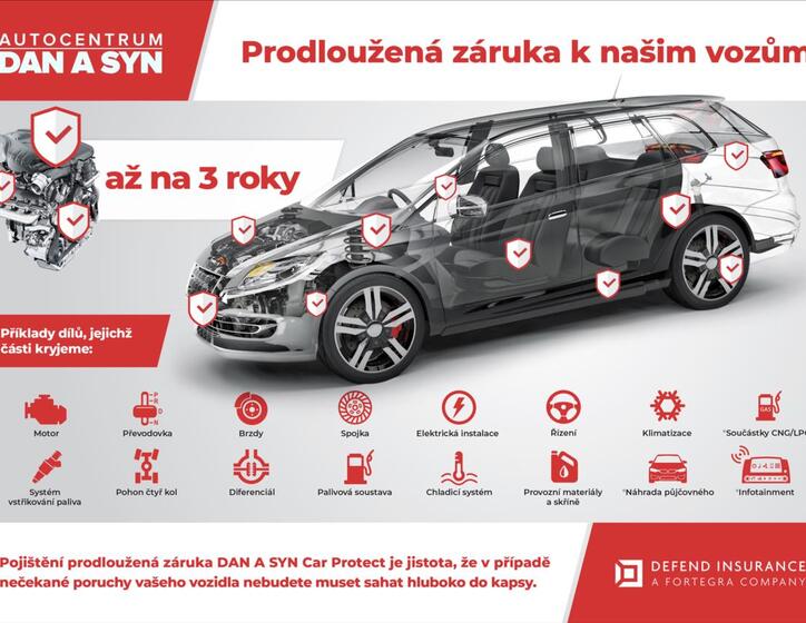 Volkswagen Caddy 25