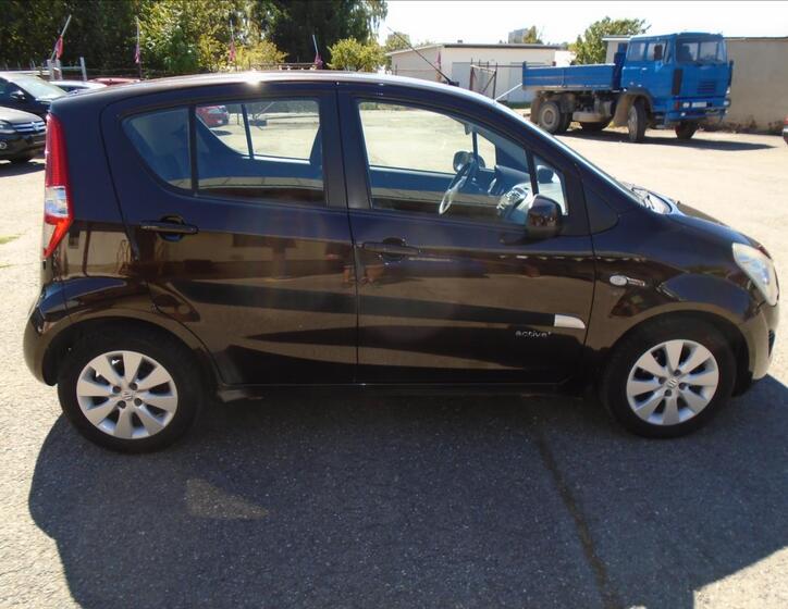 Suzuki Splash 5