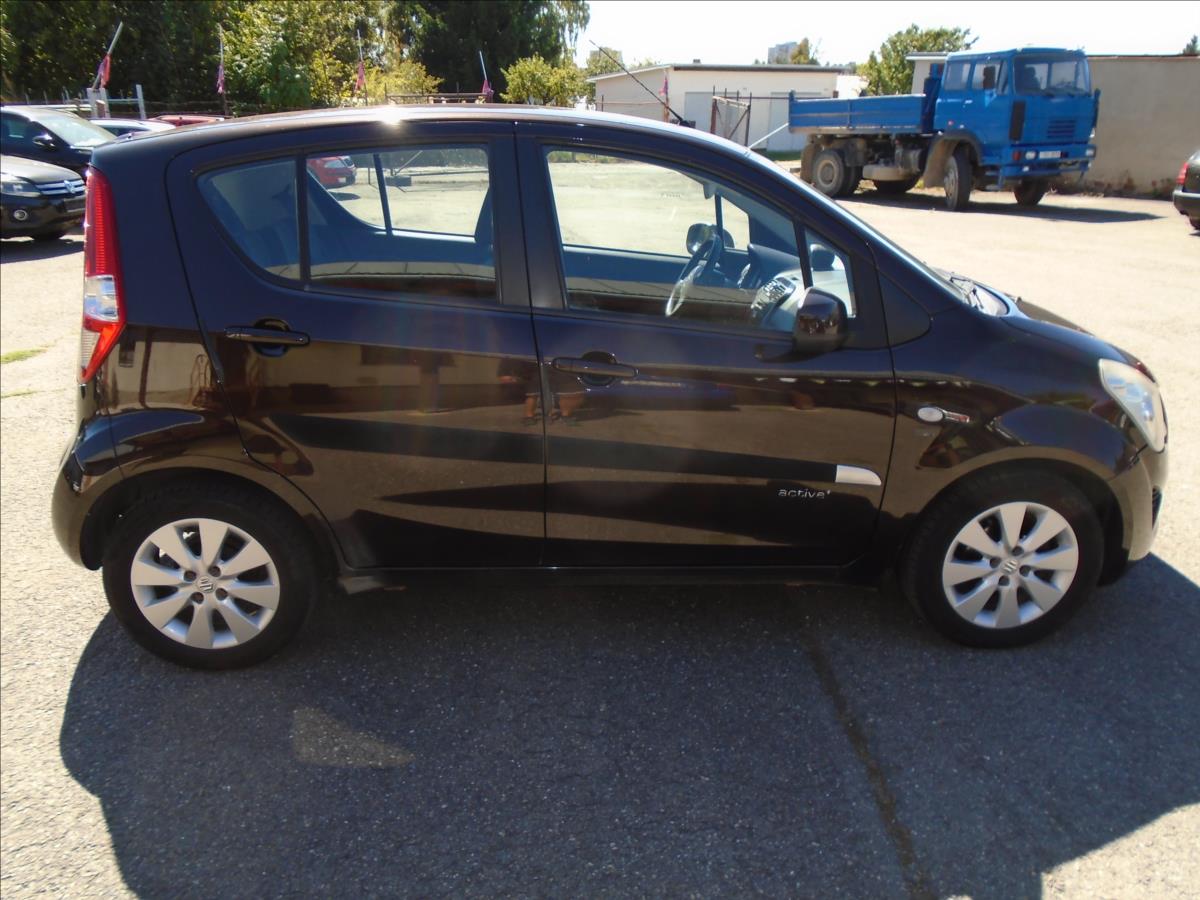 Suzuki Splash