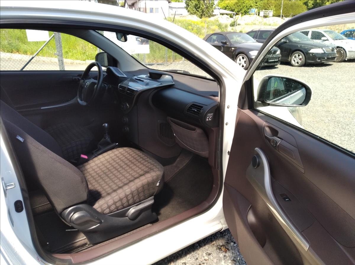 Toyota iQ