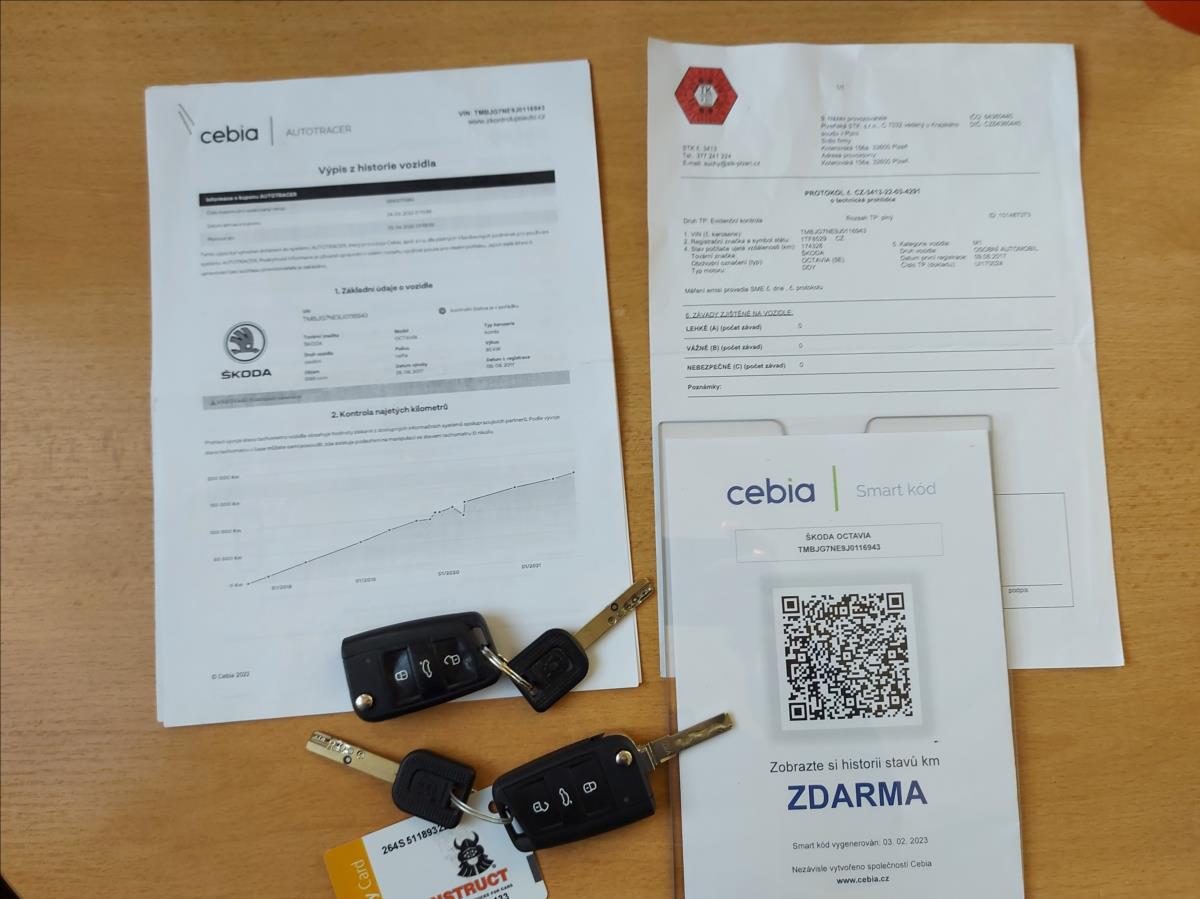 Škoda Octavia