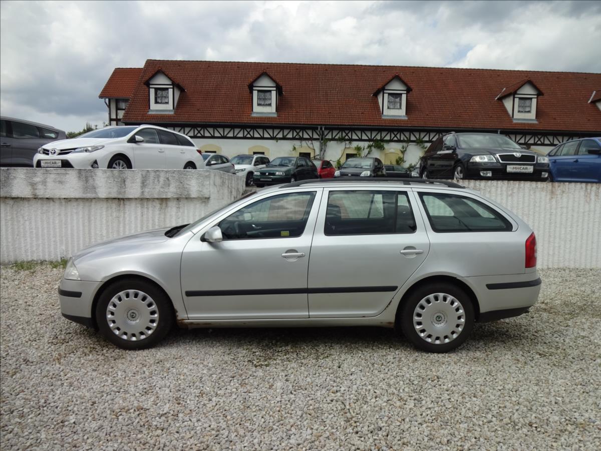 Škoda Octavia