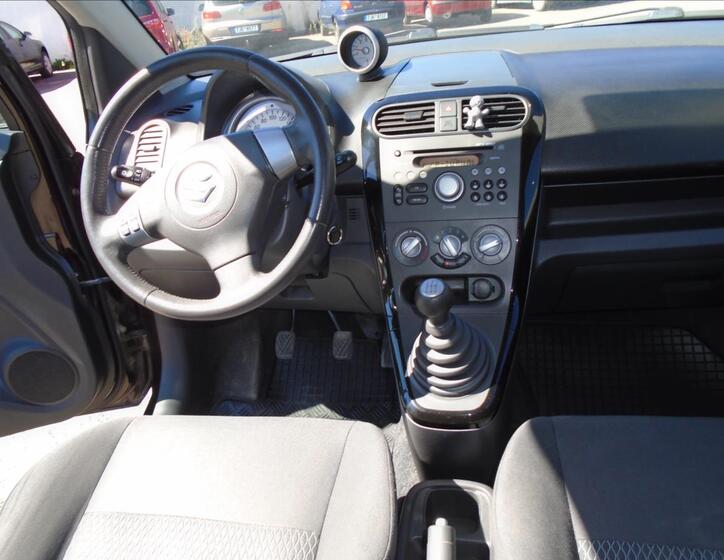 Suzuki Splash 19
