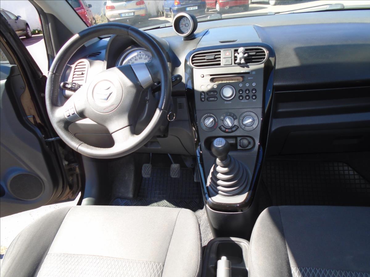 Suzuki Splash
