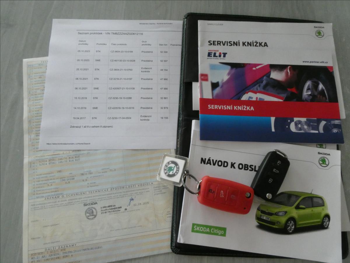 Škoda Citigo