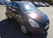 Suzuki Splash 1