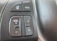 Suzuki SX4 S-Cross 20