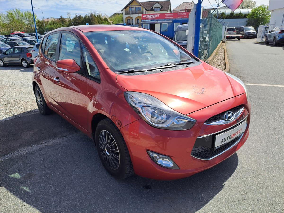 Hyundai ix20