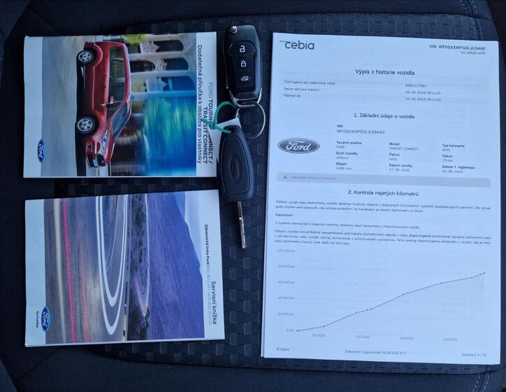 Ford Transit Connect 45