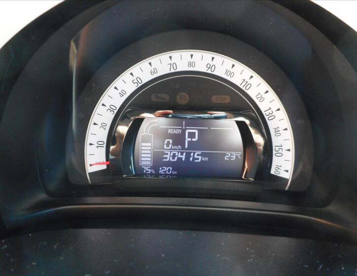 Renault Twingo 14