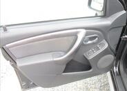 Dacia Duster 21