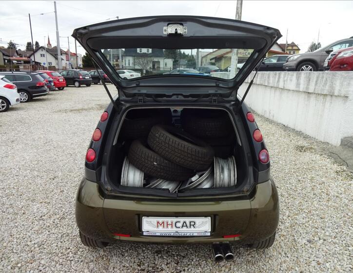 Smart Forfour 21