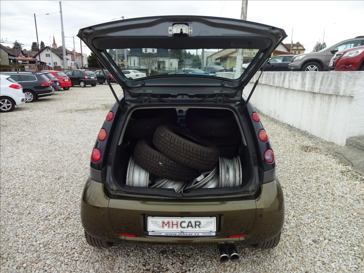 Smart Forfour