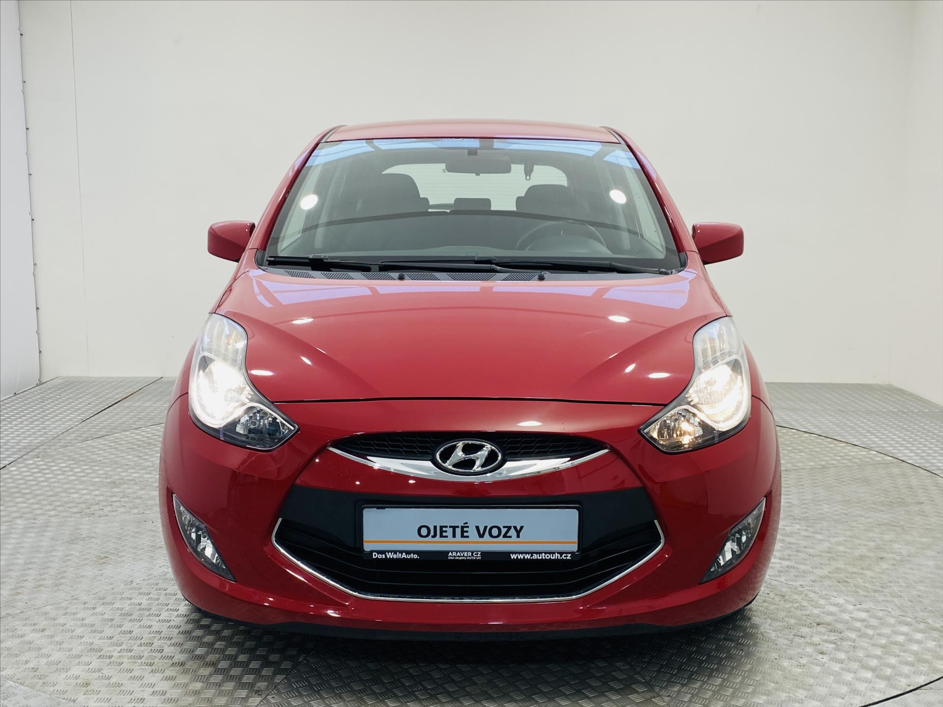 Hyundai ix20
