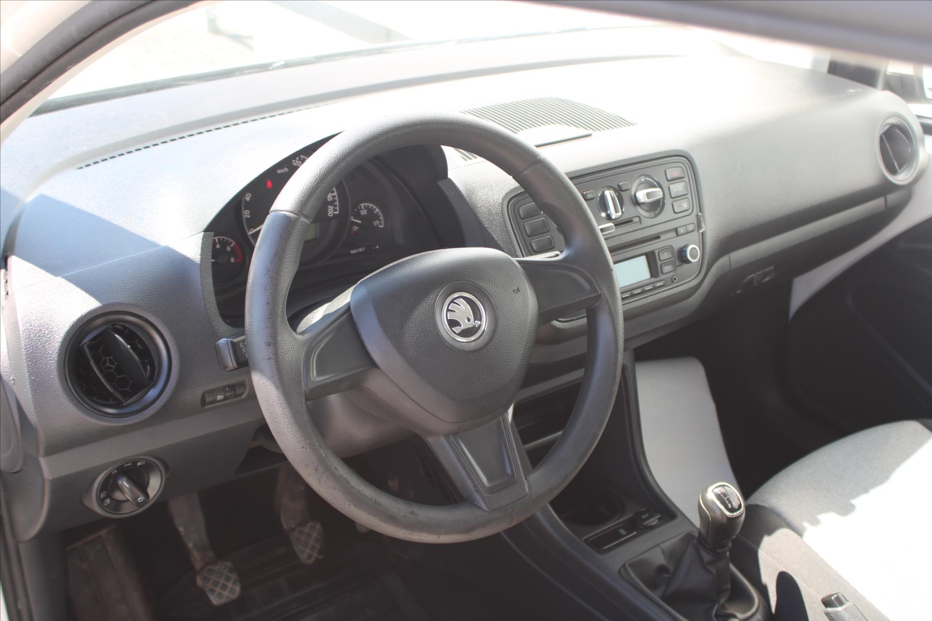 Škoda Citigo