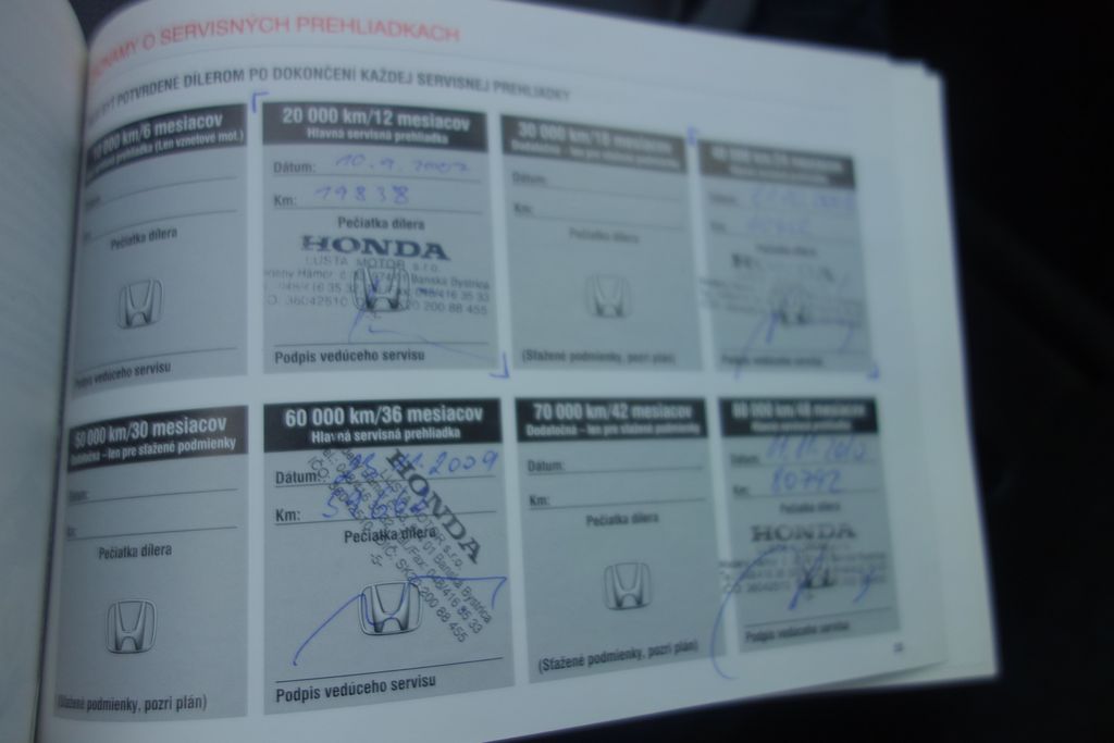 Honda FR-V