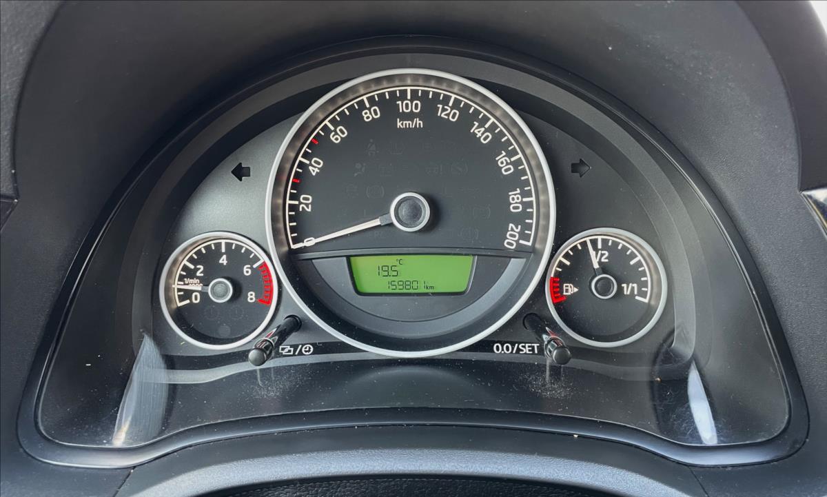 Škoda Citigo