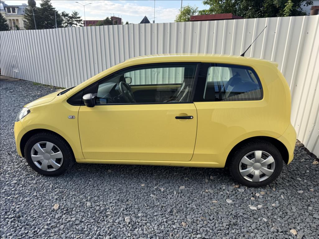 Škoda Citigo