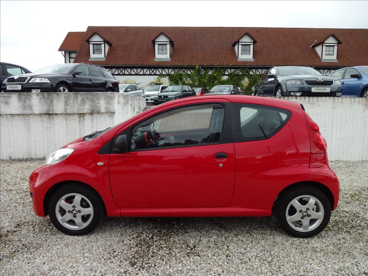 Peugeot 107
