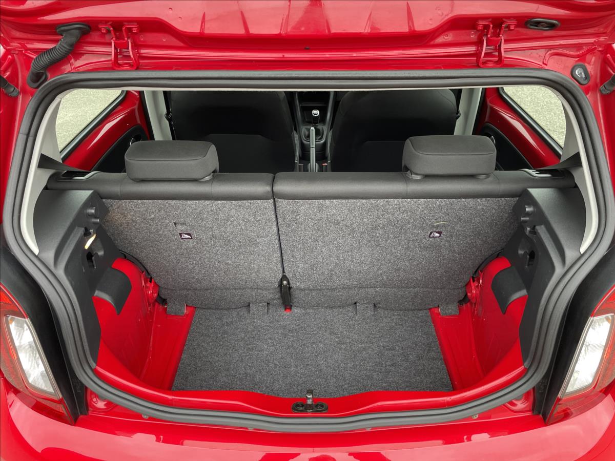 Škoda Citigo