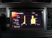 Toyota Avensis 20