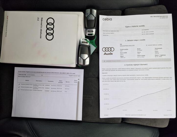 Audi A4 48