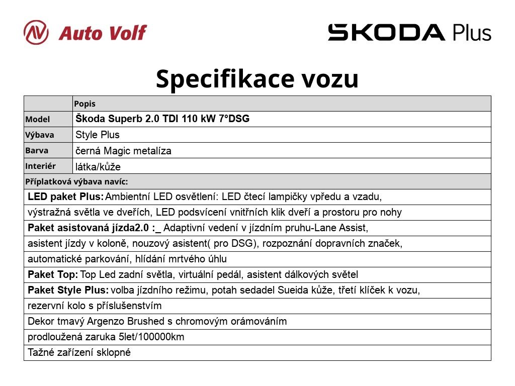 Škoda Superb