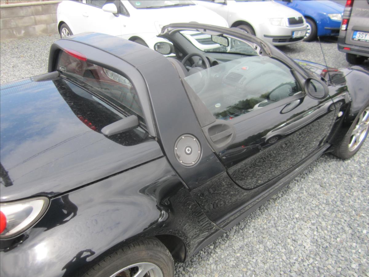 Smart Roadster