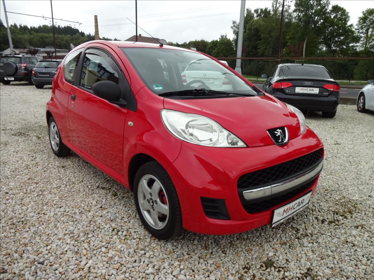 Peugeot 107