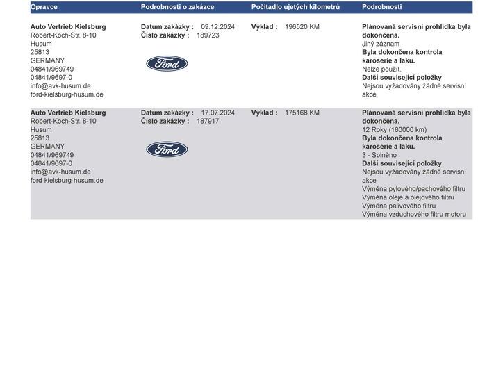 Ford S-MAX 39