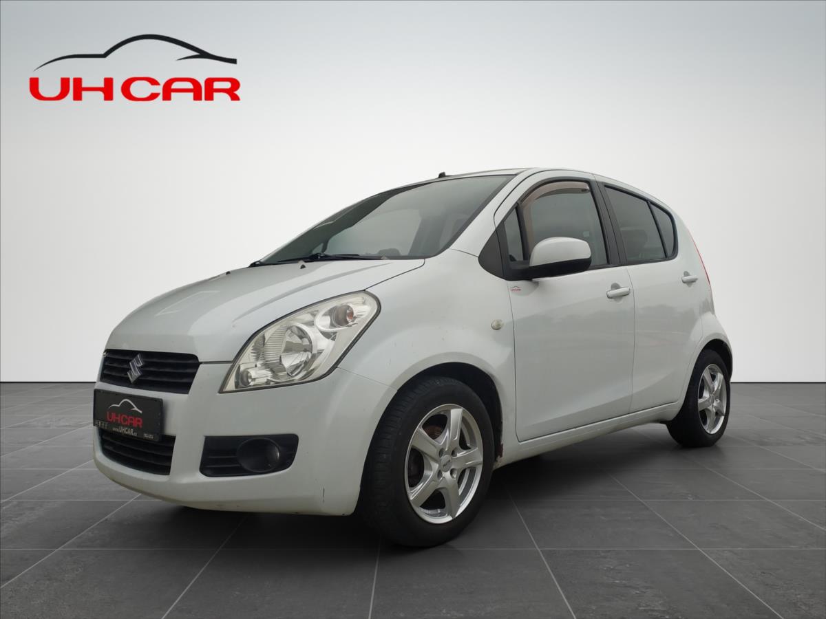 Suzuki Splash
