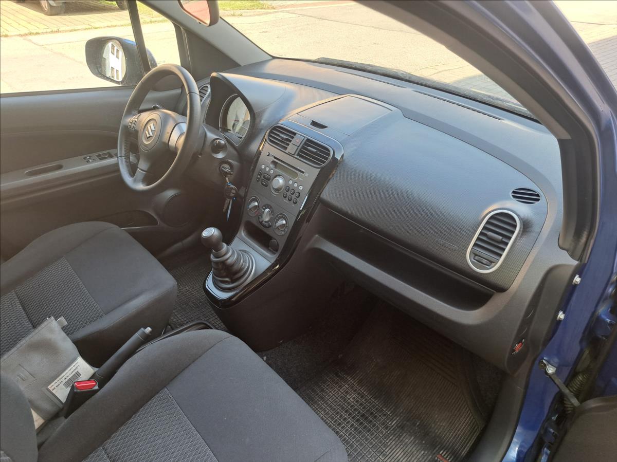 Suzuki Splash
