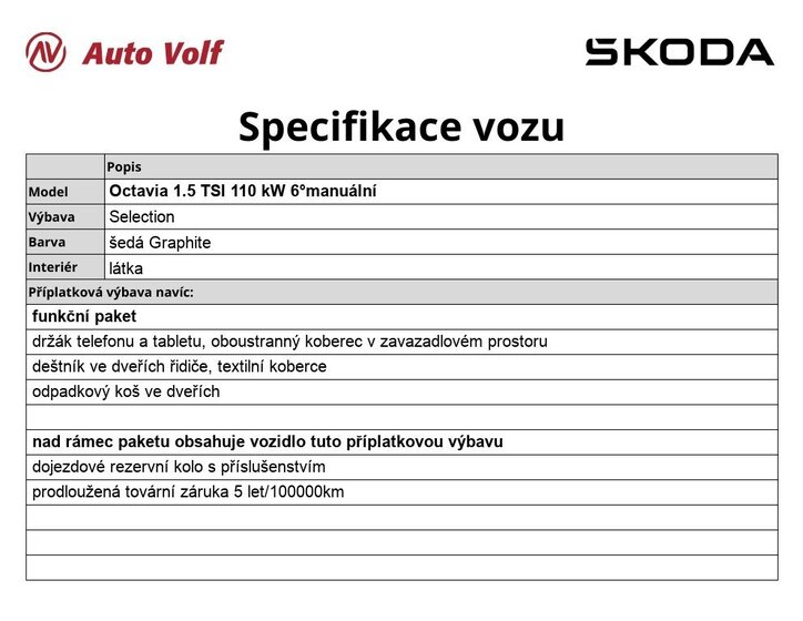 Škoda Octavia 6