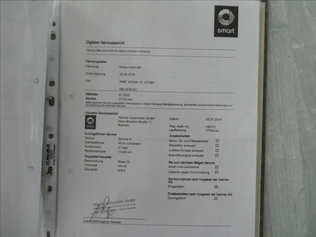 Smart Fortwo